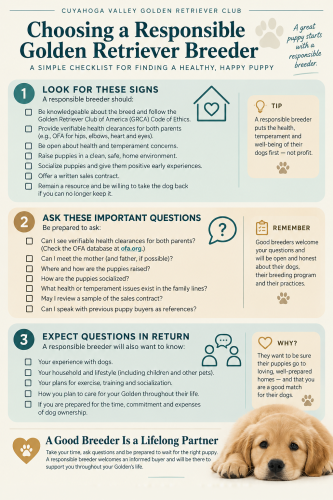 Selecting a Breeder Checklist